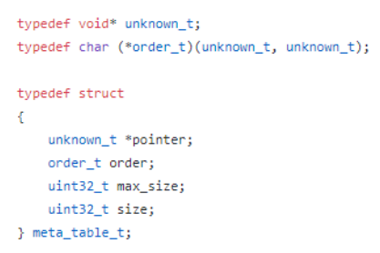 BenOS x86 heap table structure